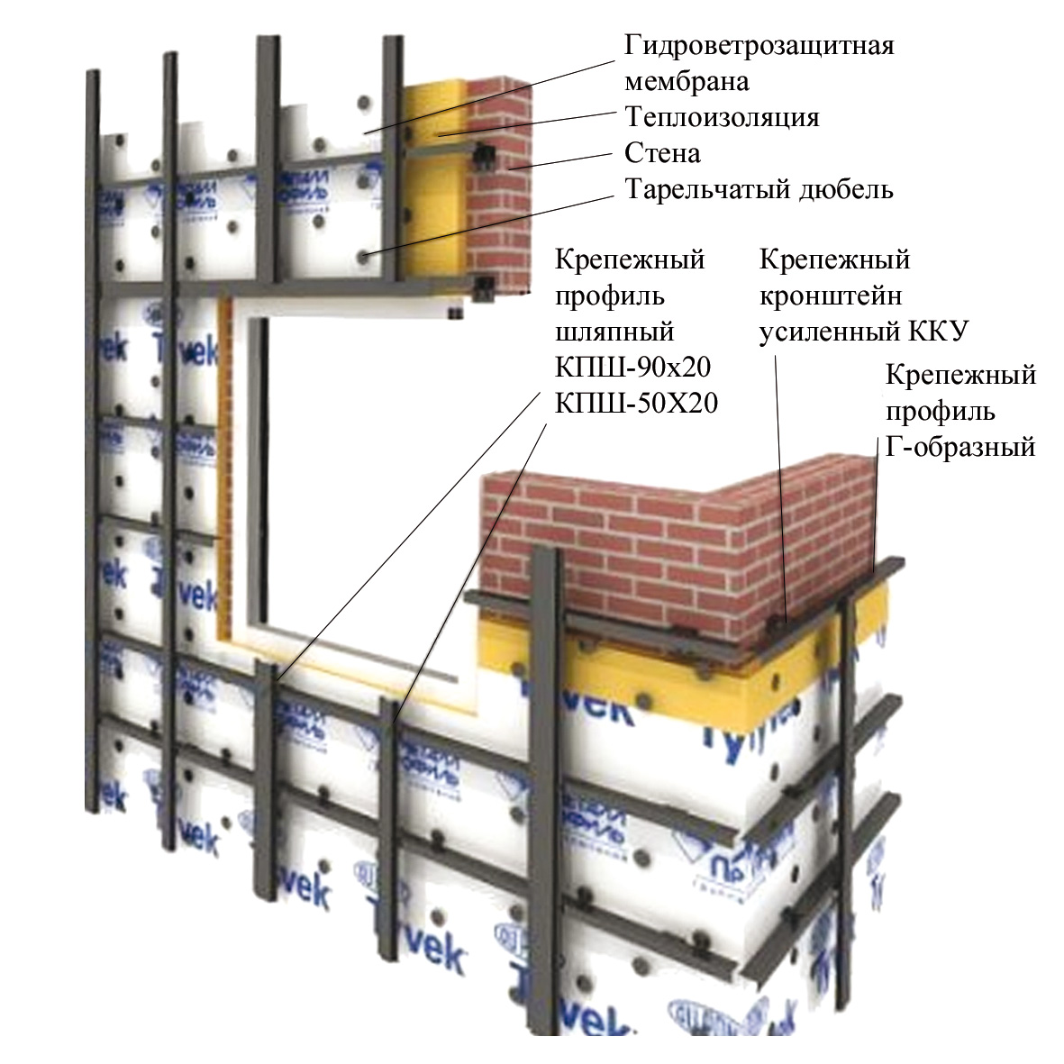 Производственная компания Профит, металочерепица, профлист, сайдинг